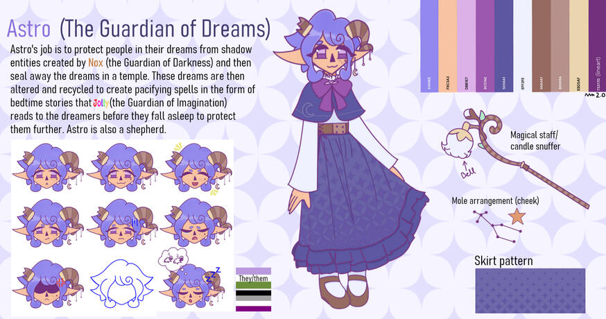 Astro character sheet